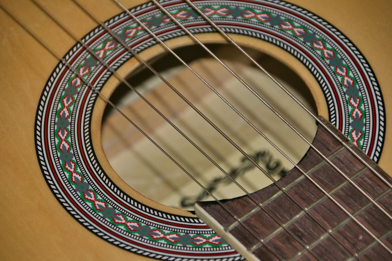 close up of a guitar strings